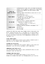 성공적인 초등학교 통합교육전략-3