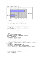 [간호학]팀간호의 분석과 사례-8