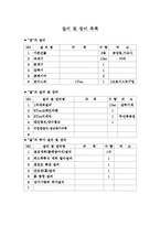 사업제휴 약정서(동업계약서,사업제휴,업무분담약정서) -4