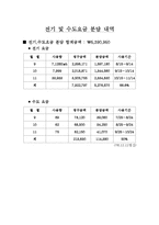사업제휴 약정서(동업계약서,사업제휴,업무분담약정서) -5