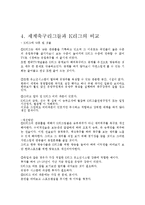 K리그 성공 전략, 방안, 개념, 세계 축구리그, K리그 현황, 종류, 비교 분석, 특징, 정책, 문제점, 해결방안, 의미, 개선점, 시사점-9