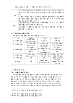 법원의 역할, 특징, 사법권의 의의, 특성, 범위, 한계, 유형, 변천, 법원의 조직, 권한, 사법의 절차, 운영, 재판, 공개제도, 사회화, 개선점, 시사점, 조사분석-7