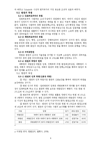 법원의 역할, 특징, 사법권의 의의, 특성, 범위, 한계, 유형, 변천, 법원의 조직, 권한, 사법의 절차, 운영, 재판, 공개제도, 사회화, 개선점, 시사점, 조사분석-8