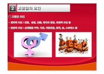 고혈압 개념, 원인, 요인, 증상, 합병증, 치료, 예방, 잘못된 속설, 식습관, 문제점, 개선 방안, 시사점-4