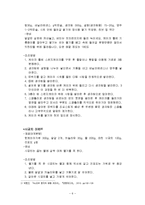 케익의 유래, 역사, 정의, 종류, 쓰임, 가격, 장점, 단점, 관련된 직업, 레시피, 방법, 특징, 요소, 변화, 현황, 역할, 시사점, 나의견해, 총체적 조사분석-6
