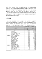 4대강 살리기 사업의 문제점 관련 레포트-5