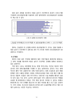 4대강 살리기 사업의 문제점 관련 레포트-15