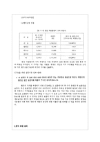 영월동강댐 개발에 관한 비용편익분석-5