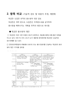 목감천방수로 개발사업 비용편익분석-4