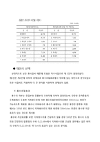 목감천방수로 개발사업 비용편익분석-7