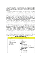 영월동강댐 비용편익분석-4