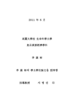 물가 및 환율과 식품기업 주가의 상관성 분석-2