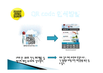 QR 코드 유래, 정의, 특징, QR　코드 만들기, 활용, 사례, 변화, 특징, 현황, 관리, 역할, 기법, 시사점, 나의견해, 조사분석-4