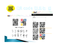 QR 코드 유래, 정의, 특징, QR　코드 만들기, 활용, 사례, 변화, 특징, 현황, 관리, 역할, 기법, 시사점, 나의견해, 조사분석-10