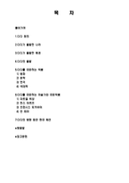 다다 의미, 유래, 역사, 출발 배경, 대표하는 작품, 미술가, 대표 작품, 영향, 현대 패션, 특징, 가치, 관리, 기법, 시사점, 조사분석-2