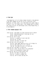 한미FTA 통과 절차, 특징, 조항, 우리나라에 미치는 영향, 자동차, 제약, 금융, 의약, 농업, 축산업, 전략, 관리, 역할, 기법-4