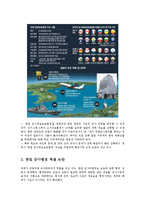한일군사정보보호협정 한일정보보호협정 군사협정의 논란과 합리적인 정책대안ok-2