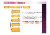 휴대폰 유통경로상의 문제점과 개선방안-5