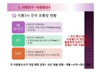 휴대폰 유통경로상의 문제점과 개선방안-7