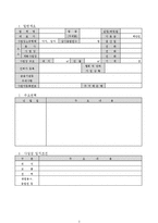 완벽한 사업계획서 작성요령 및 양식[사업계획서작성방법및양식]-3