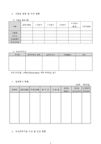 완벽한 사업계획서 작성요령 및 양식[사업계획서작성방법및양식]-4