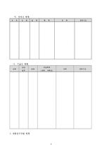 완벽한 사업계획서 작성요령 및 양식[사업계획서작성방법및양식]-6