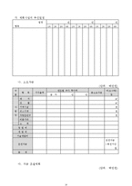 완벽한 사업계획서 작성요령 및 양식[사업계획서작성방법및양식]-14