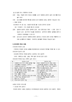 글쓰기와 스토리 텔링 줄거리 요약 및 감상문, 느낀점, 독후감, 나의 견해, 나의 소감, 시사점, 총체적 조사분석-11