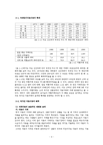 세계화 개념, 의미, 유래, 경제적 의미, 국가간 자본이동, 효과, 혜택, 외환위기, 추세, 다국적 기업, 글로벌 경영, 외국인 투자, 세계의 빈곤화, 가치, 관리, 시사점-6
