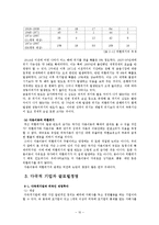 세계화 개념, 의미, 유래, 경제적 의미, 국가간 자본이동, 효과, 혜택, 외환위기, 추세, 다국적 기업, 글로벌 경영, 외국인 투자, 세계의 빈곤화, 가치, 관리, 시사점-10