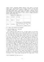 공정무역의 개념, 특징, 외국의 공정무역 현황, 영국, 네덜란드, 우리나라 공정무역 현황, 방안, 유래, 변화, 관리, 역할, 기법, 시사점, 나의견해, 총체적 조사분석-5