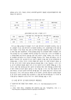 교원능력개발평가의 필요성, 문제점 분석, 해결방안, 평가 주체 판단의 신뢰성, 교원 평가 결과, 인사 반영 문제점, 해결방안, 특징, 현황, 사례, 관리, 역할, 기법, 시사점-7