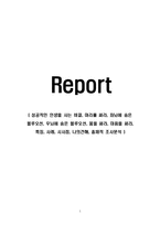 성공적인 인생을 사는 비결, 머리를 써라, 좌뇌에 숨은 블루오션, 우뇌에 숨은 블루오션, 몸을 써라, 마음을 써라, 특징, 사례, 시사점, 나의견해, 총체적 조사분석-1