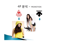 르꼬끄 스포르티브 조직 연혁, 조직원 구성, SWOT 분석, STP분석, 발달, 역사, 배경, 현황, 영향, 관리, 역할, 기법, 시사점-15