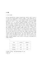 마케팅을 통한 기업이미지 고급화, 자동차 마케팅, 현대 자동차, 기아 자동차, 마케팅 전략, 경영 전략, 변화, 특징, 현황, 사례, 마케팅 관리, 역할, 기법, 시사점-4