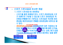 스포츠 스폰서쉽 정의, 특징, 발전, 형태, 분류, 목적, 필요성, 올림픽 TOP 프로그램, 구성, 마케팅 분석, 배경, 현황, 영향, 관리, 역할, 기법, 시사점-6