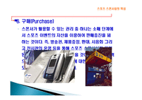 스포츠 스폰서쉽 정의, 특징, 발전, 형태, 분류, 목적, 필요성, 올림픽 TOP 프로그램, 구성, 마케팅 분석, 배경, 현황, 영향, 관리, 역할, 기법, 시사점-16