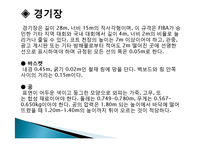 농구의 유래, 역사, 정의, 기술, 규칙, 공격 전술, 경기장, 특징, 사례, 관리, 역할, 기법, 시사점, 나의견해, 총체적 조사분석-10