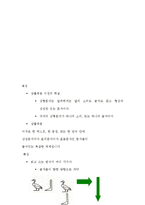 상형문자의 정의, 역사, 유래, 이집트 상형문자, 히타이트 상형문자, 선상문자, 특징, 사례, 관리, 역할, 기법, 시사점, 나의견해, 총체적 조사분석-6