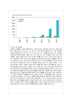 [경영전략] 4G와 엘지유플러스(LG U+)의 전략 분석-8