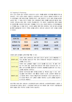 [국제경영] 이마트의 중국 진출 마케팅 분석과 전략적 방안-20