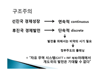 인도 경제발전, 성공요인, 과정, 우리나라 경제 발전과의 비교, 특징, 경제적 효과, 현황, 관리, 역할, 시사점, 미래 전망, 나아갈 방향, 조사분-6