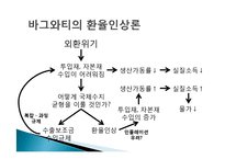 인도 경제발전, 성공요인, 과정, 우리나라 경제 발전과의 비교, 특징, 경제적 효과, 현황, 관리, 역할, 시사점, 미래 전망, 나아갈 방향, 조사분-16