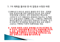 박정희와 한강의 기적을 읽고 줄거리 요약 및 감상문, 느낀점, 독후감, 나의 견해, 나의 소감, 시사점, 총체적 조사분석-17