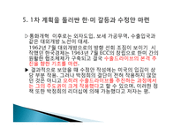 박정희와 한강의 기적을 읽고 줄거리 요약 및 감상문, 느낀점, 독후감, 나의 견해, 나의 소감, 시사점, 총체적 조사분석-20