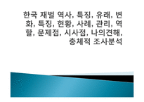 한국 재벌 역사, 특징, 유래, 변화, 특징, 현황, 사례, 관리, 역할, 문제점, 시사점, 나의견해, 총체적 조사분석-1