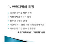 한국 재벌 역사, 특징, 유래, 변화, 특징, 현황, 사례, 관리, 역할, 문제점, 시사점, 나의견해, 총체적 조사분석-4
