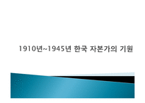 한국 재벌 역사, 특징, 유래, 변화, 특징, 현황, 사례, 관리, 역할, 문제점, 시사점, 나의견해, 총체적 조사분석-7