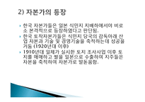 한국 재벌 역사, 특징, 유래, 변화, 특징, 현황, 사례, 관리, 역할, 문제점, 시사점, 나의견해, 총체적 조사분석-9