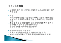 10세기 20세기 세계경제, 전간기 개관, 1차대전 직후의 세계경제, 세계대공황, 전후 회복, 경제적 영향, 특징, 현황, 시사점, 문제점-10